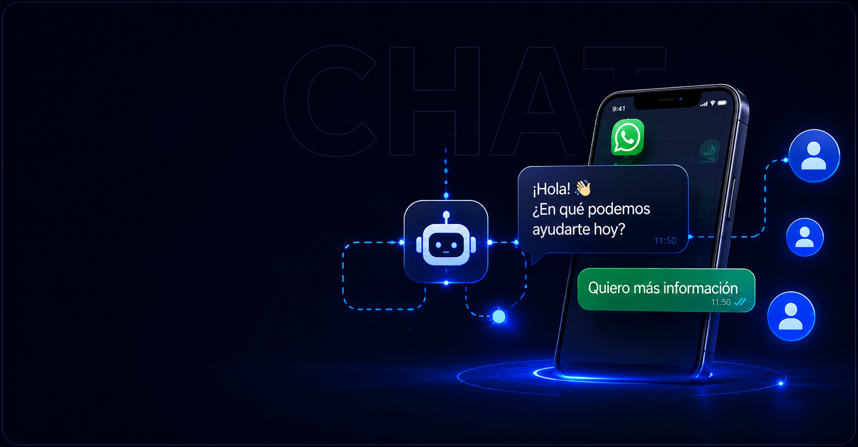 Automatización de WhatsApp